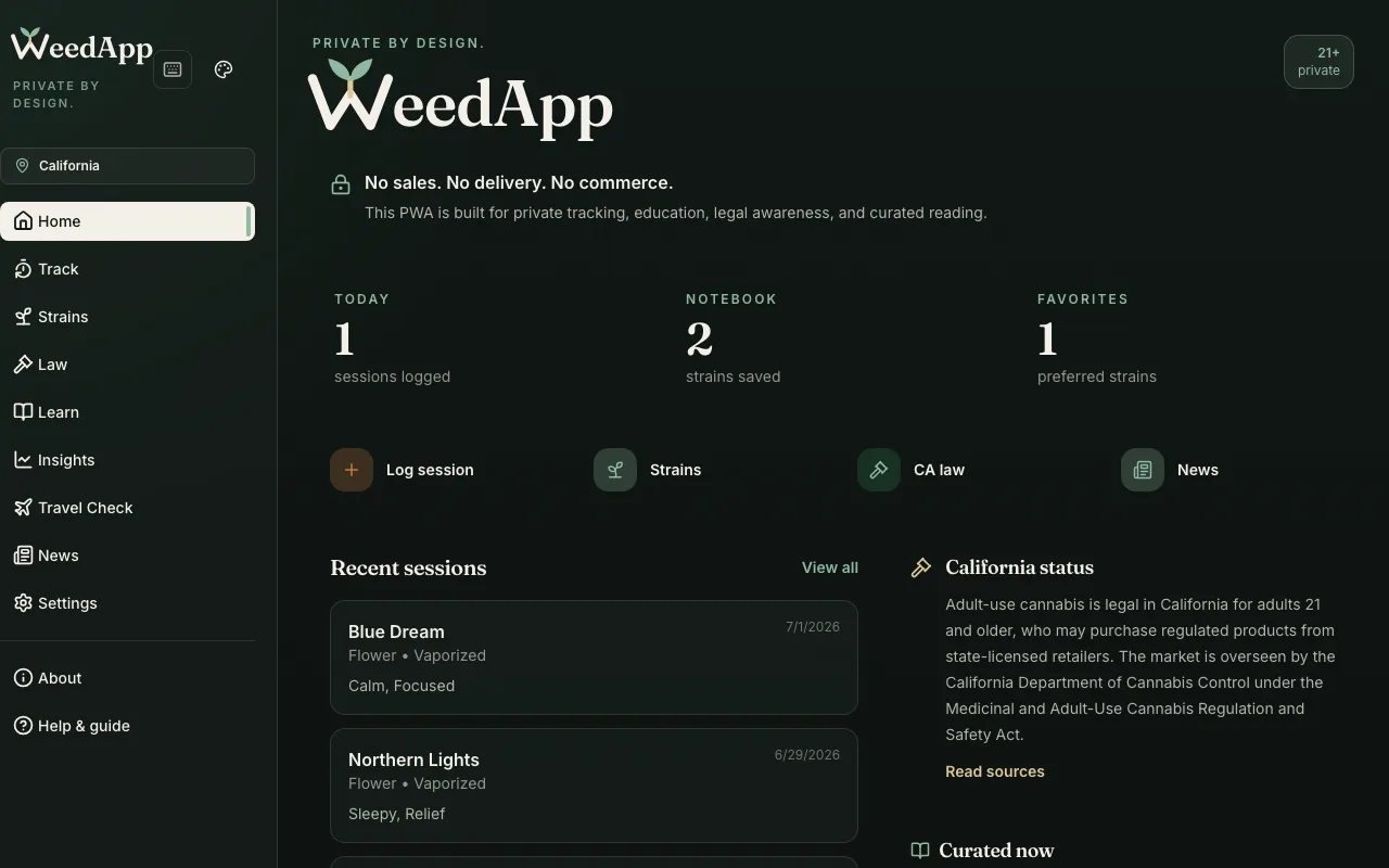 weedapp's dashboard